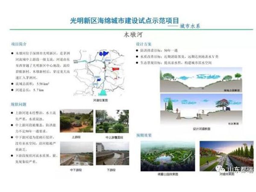 如何理解「海綿城市」的概念？